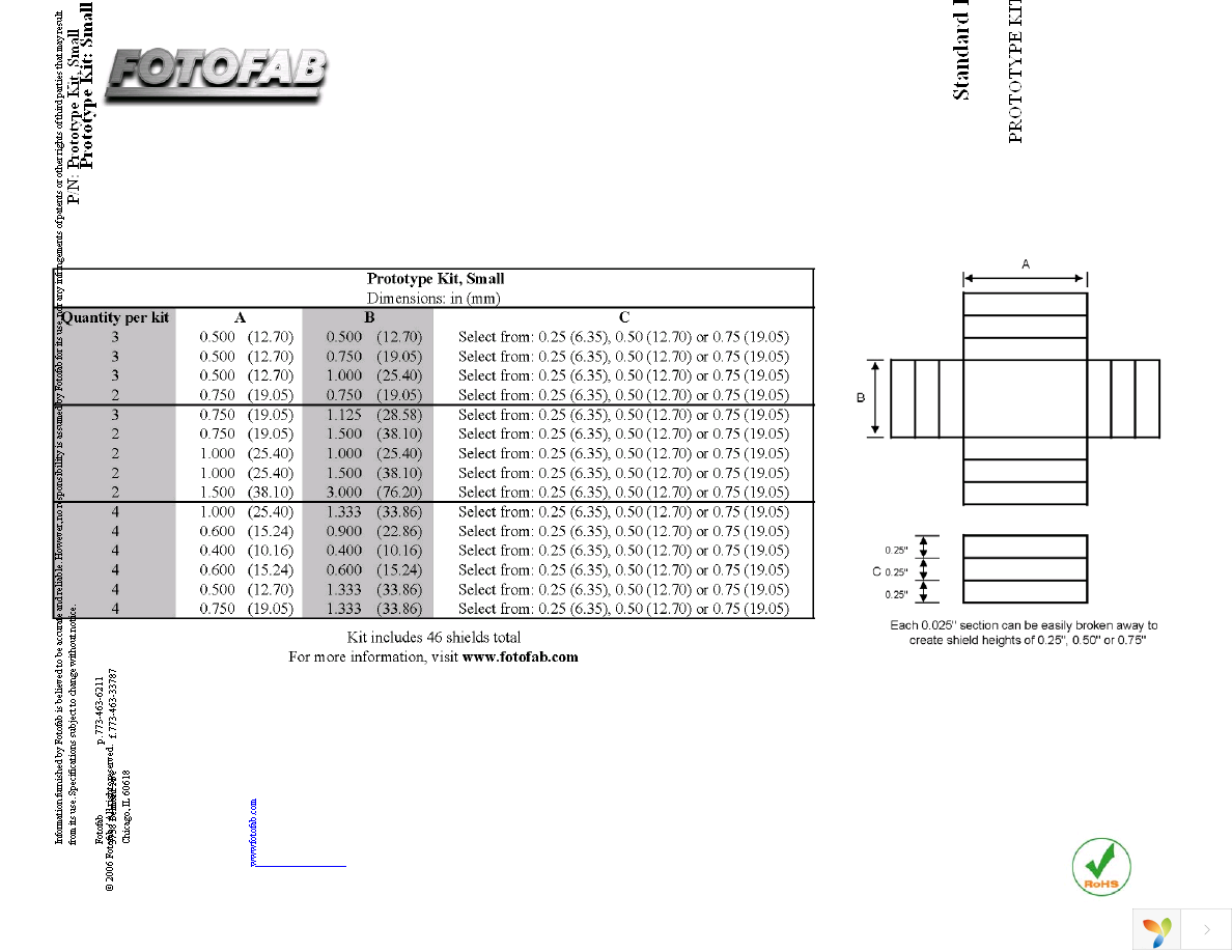 RF PROTOTYPE KIT- LARGE Page 3